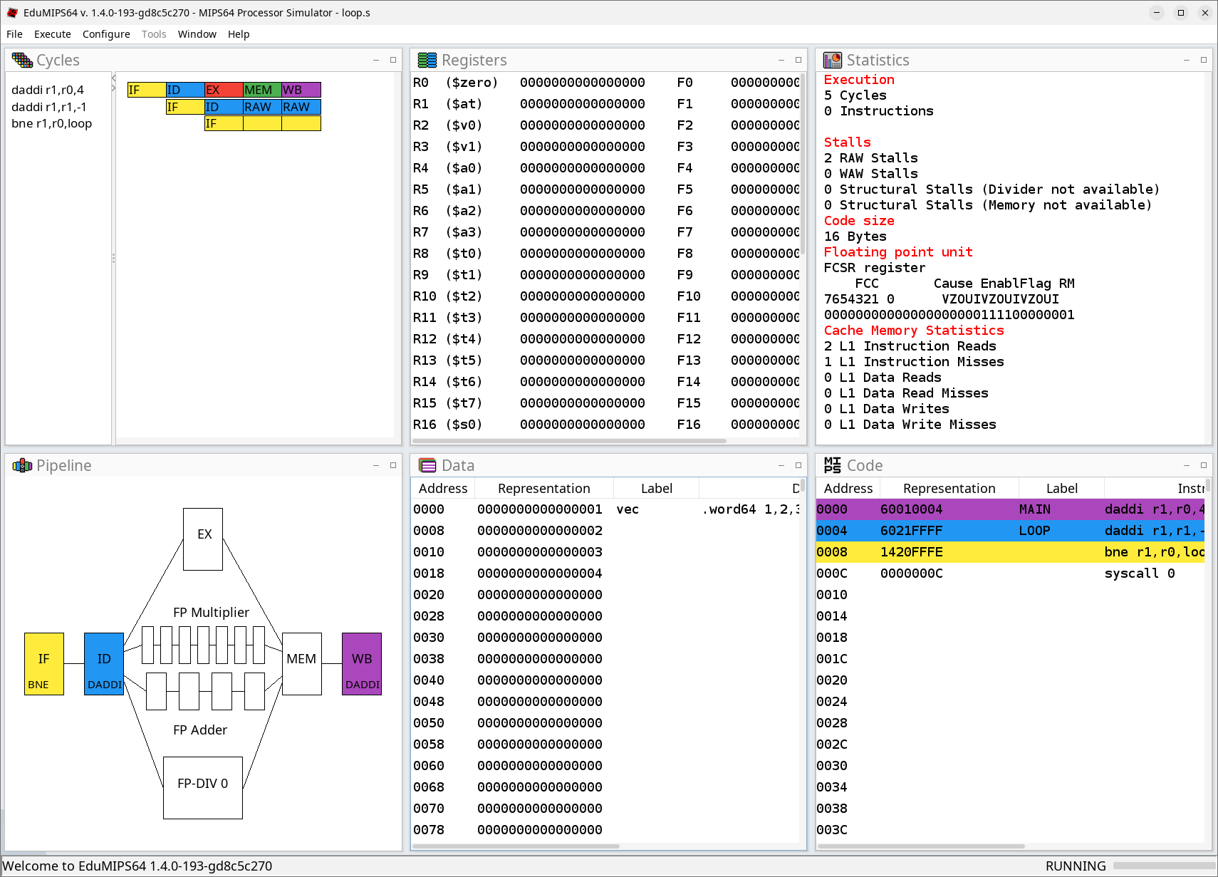 The EduMIPS64 Swing desktop version showing cycles, registers, statistics, pipeline diagram, memory data and source code panels